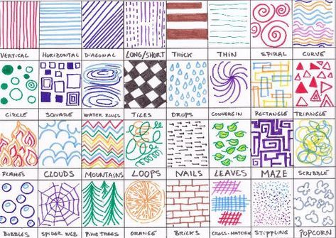 Texturas creativas visuales ile ilgili görsel